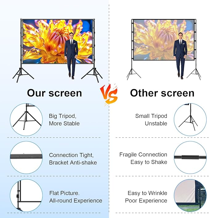 150 inch Outdoor Projector Screen with Stand,DUYIKJ Portable Heavy Duty Bracket Large Projector Screen 16:9 4K HD Rear Front Projection Movie Screen with Carry Bag for Home Theater