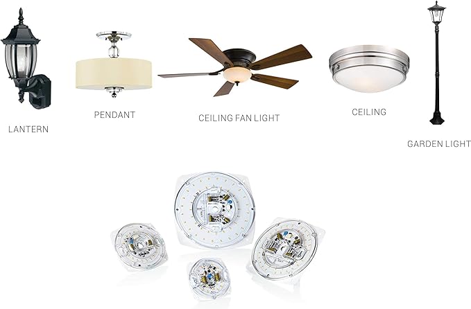 Legental 3" LED Light Engine - 4.04" Overall Size, 10W 850LM, 5000K Daylight, Dimmable Retrofit Module for Ceiling Lights, Ceiling Fans, Pendants, Lanterns, Garden Fixtures, UL/ES/JA8 Certified