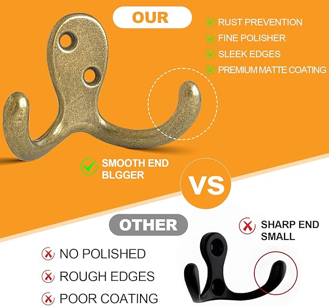 15 Pack Coat Hooks Wall Hooks for Hanging, Heavy Duty Double Prong Metal Hook Wall Mounted for Living Room, Bathroom, Kitchen, Bedroom for Coat, Bag, Scarf, Towel, Hat, Key, Cup (Bronze)