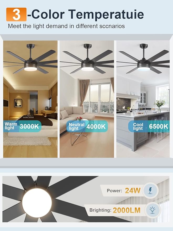 YUHAO 72 Inch Black Ceiling Fan with Light and Remote Control.Noiseless,Dimmable,3CCT,6 Speeds Reversible, DC Ceiling Fans for Indoor or Covered Outdoor