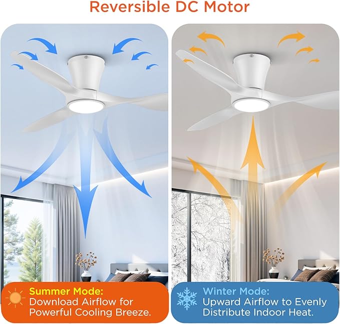 TALOYA Ceiling Fans with Lights,42 inch Modern Low Profile Ceiling Fan with Light and Remote Control, Flush Mount, 3CCT, White Ceiling Fan for Bedroom Living Room and Patio