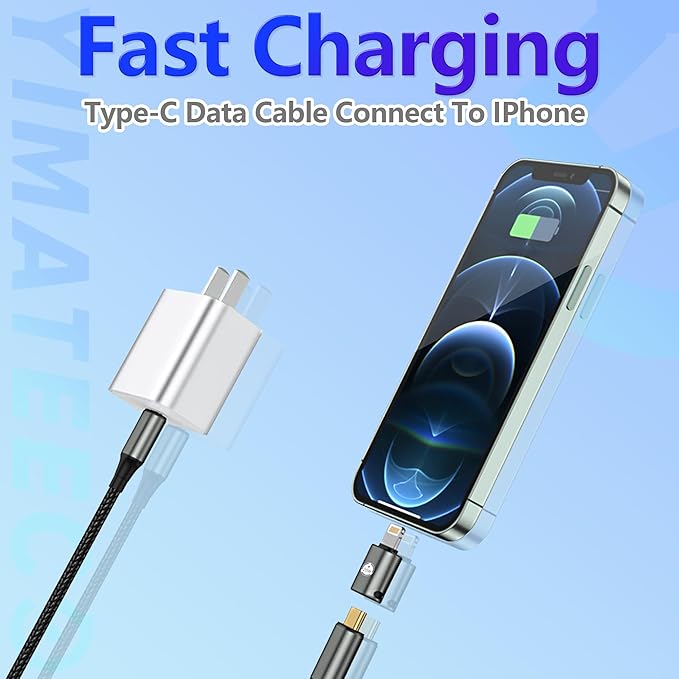 USB C to Lightning Adapter 20W PD Fast Charging Data Transfer, [2 Pack] USB C Female to Lightning Male Adapter Supports for iPhone 14/13/12/11/XS/XR, iPad/iPod/AirPods, Not for OTG(Dark Green, 2Pcs)