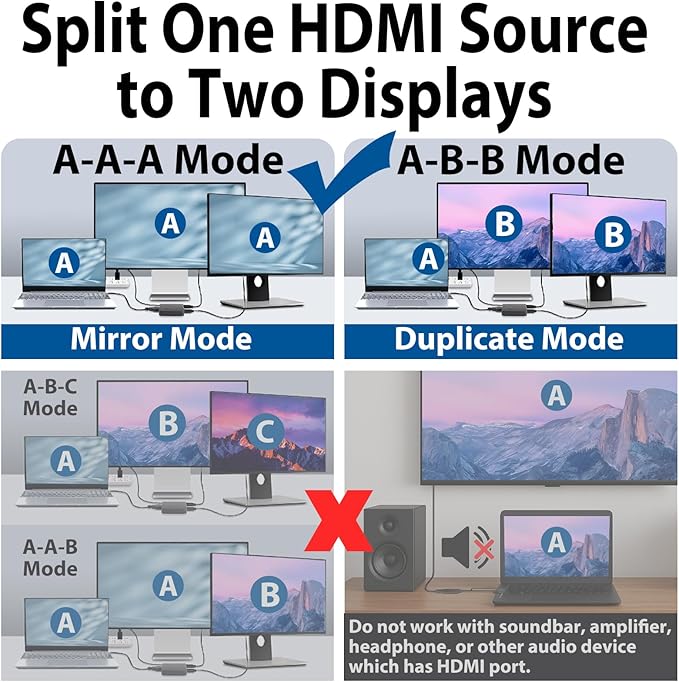 HDMI Splitter 1 in 2 Out, 4K HDMI Hub 2.0 Video Duplicator with 2.5ft USB Power Cable and Adapter, Supports 4K@30Hz UHD for TV, Monitor, Projector, PS4, Xbox, Blu-Ray – Mirror Mode Only