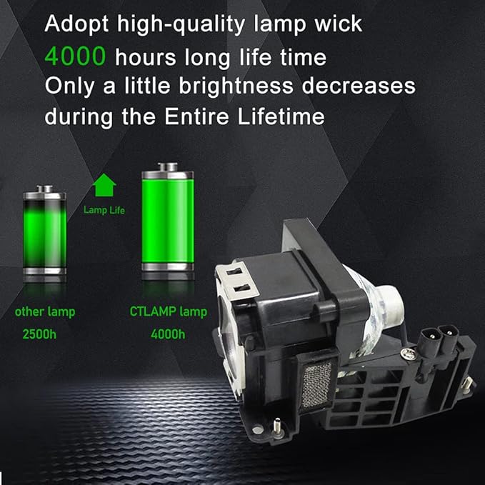 A+ Quality LMP-H160 Replacement Projector Lamp Bulb with Housing Compatible with Sony VPL-AW15 VPL-AW10 AW15 AW10