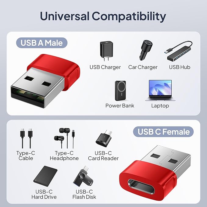 Basesailor for Samsung Galaxy S25 USB C Adapter 3Pack,Type C Female to USB A Male Car Charger USBC Converter for iPhone 17 16 15 Pro Max Plus,Apple Watch 11 SE/Ultra 3,Airpods Pro 3,iPad 10 Air Mini 7