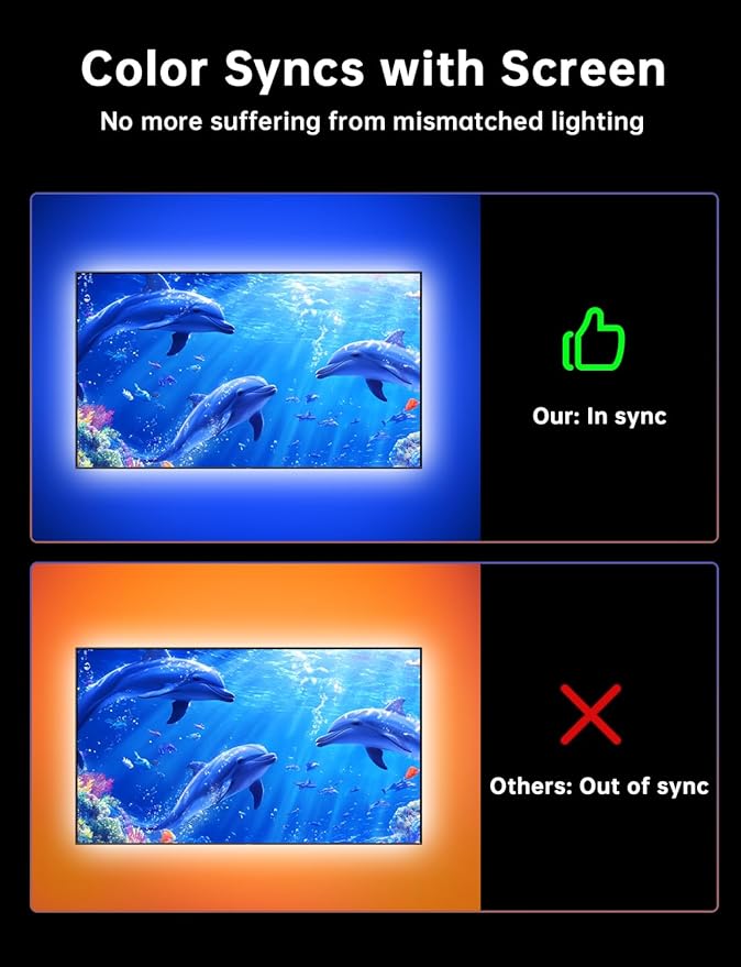 TV LED Backlight, 11.5ft Cuttable TV Lights That Change with TV for 32-50 Inch Screen and PC Monitor, TV Backlight with Sensor, Smart App Control, Game & Music Sync Color Changing Lights