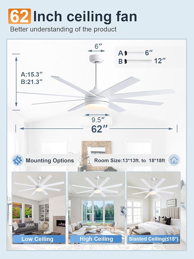 YUHAO 62 Inch White Ceiling Fan with Light and Remote Control.Noiseless,Dimmable,3CCT,6 Speeds Reversible, DC Ceiling Fans for Indoor or Covered Outdoor