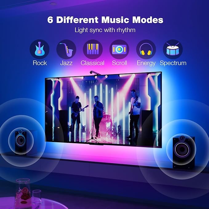 RadiantFlux 16.4FT LED Strip Lights for TV,Smart LED Backlight with Camera,Color Changing Gaming Lights with Remote Control,Sync to 65-75 Inch TV Without Delay,for Room Gaming Decoration