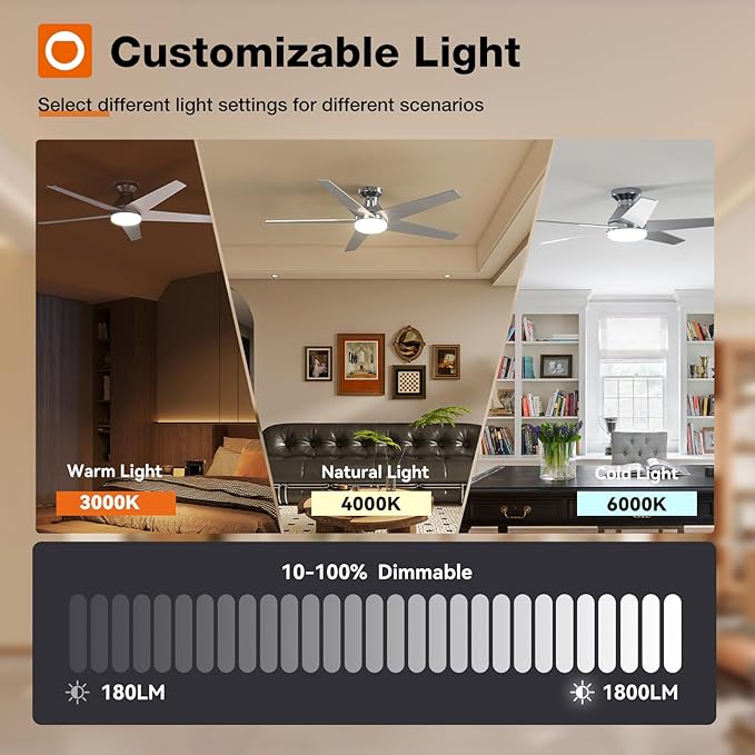 addlon Ceiling Fans with Lights, 52 inch Low Profile Ceiling Fan with Light and Remote Control, Flush Mount, Reversible, 3CCT, Dimmable, Noiseless, Nickel Ceiling Fan for Bedroom, Indoor/Outdoor Use