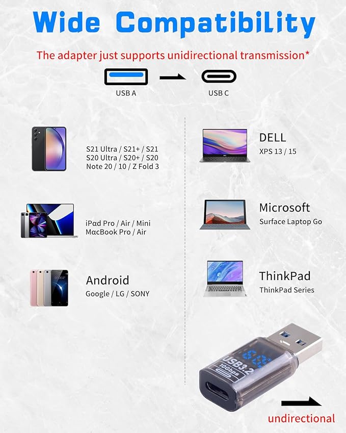 Poyiccot 10Gbps USB C Female to USB Male Adapter with Digital Display, USB 3.2 Converter Type A to Type C Charging Connector for iPhone, Galaxy, MacBook, 2pcs (Transparent)
