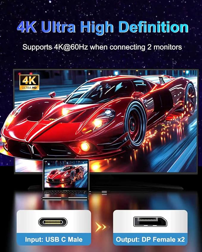 USB C to Dual DisplayPort Adapter, 4K@60Hz Display Port Splitter for Dual Monitors, Type C to DP Dual Monitor Converter Compatible for Dell XPS 13 15,Lenovo Yoga,Sumsung Chromebook,HP etc