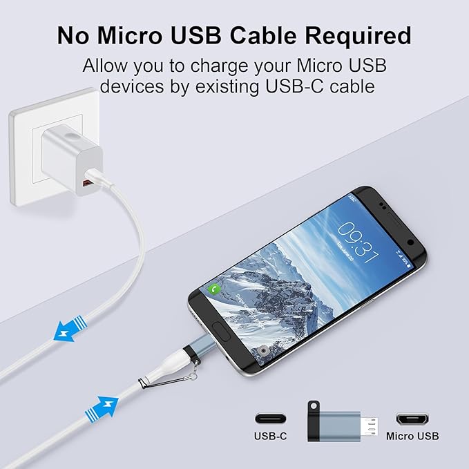 Micro USB to USB C Adapter, 4Pack Type C Female to Micro USB Male Adapter Mini-USB Connector Support Charge & Data Sync for Samsung Galaxy S7/S7+/S7 Edge/S6/S6 Edge/J3/J7/Note 6/5,LG G4,Nexus 4/5/6