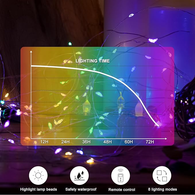 6PCS Multicolor Fairy Lights Battery Powered with Timer, 7ft 20LEDs Twinkle Mini Lights with Remote,Waterproof Small Silver Wire Firefly Starry for DIY Wedding Party Christmas