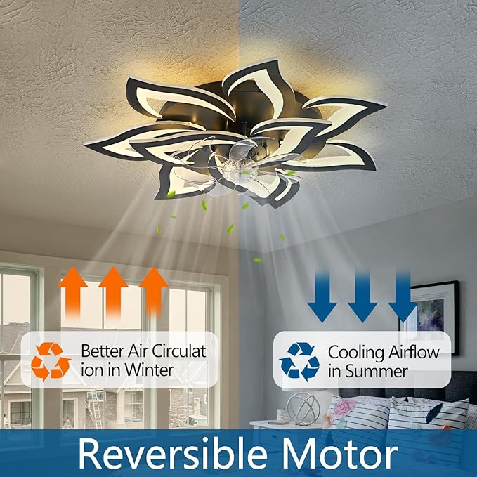 Modern Ceiling Fan with Lights Remote Control, 32" Black Ceiling Fan with Light, 6 Speeds 3 Light Color Low Profile Flush Mount Ceiling Fan for Kitchen Bedroom