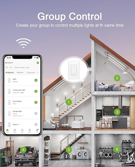 GHome Smart Switches for Lights, WiFi Smart Light Switch Works with Alexa and Google Home, Single-Pole, Neutral Wire Required, 2.4Ghz WiFi Light Switch with APP Control, No Hub Required, UL FCC Listed