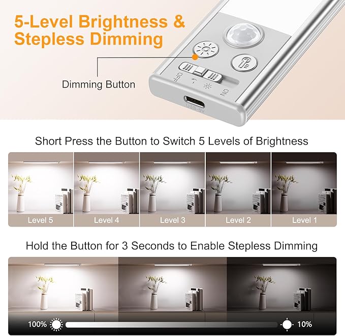 Gritin 14.7inch Under Cabinet Lighting Rechargeable - 128 LED Super Bright, 3-Color&5 Level Brightness, 4 Modes, Motion Sensor, Long Lasting-Easy Installation Magnetic Closet Lights - 2 Pack-Silver