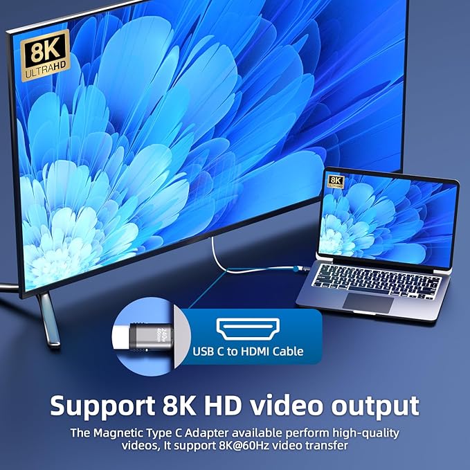 USB C Magnetic Adapter 240W, (2 Pack) Magnetic USB C Adapter 24 Pin Straight with USBC 4 40Gbps 8K 60Hz Video for iPhone 15/16 Series, Thunderbolt 3/4, MacBook Pro/Air and More Type C Devices