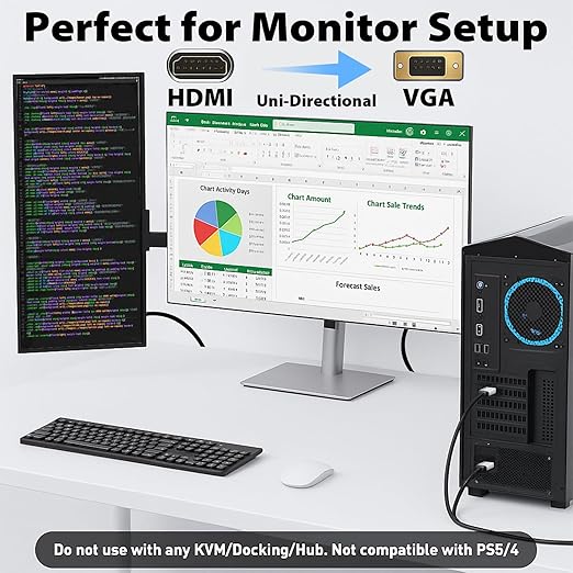 HDMI to VGA Cable 3ft, Adapter Cord with Secure Latch and IC Chip – Plug & Play HDMI to VGA Converter Cable for Projector, PC, Laptop, Desktop, Xbox, PS3, 1080P 60Hz