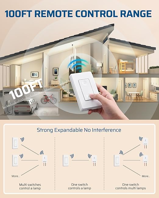DEWENWILS Wireless Light Switch Kit - No Wiring, 15A High Power, No Wiring, 100FT RF Range, 3 Way Remote Control Wall Switches for Lamps, Ceiling Lights, Fans, 1 Transmitter+1 Receiver