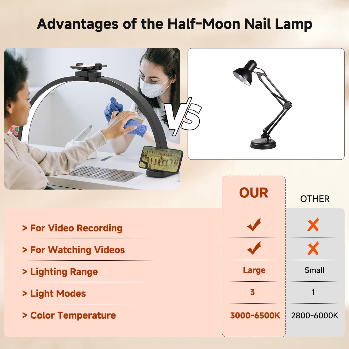 Welinspift 45W Half Moon LED Arch Lamp with Phone Holder, 3000K-6500K Dimming, White, Model ML-800A