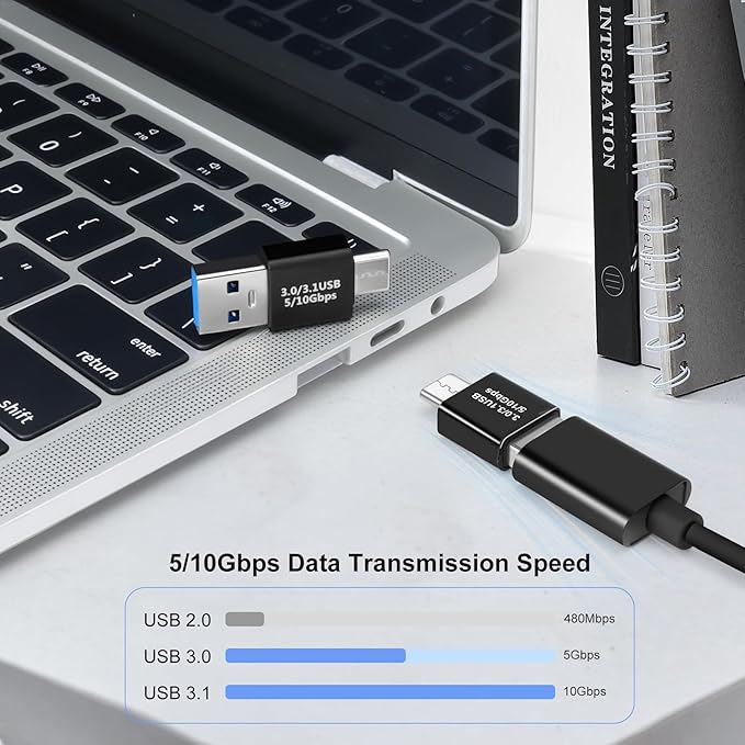 USB 3.0/3.1 Male to USB-C Male Adapter (2 Pack), OTG 3.0/3.1 USB A to Type-C Adapter, Fast Data Transfer up to Gen2 10Gbps, USB C Connector Connection or Data Cable Extension