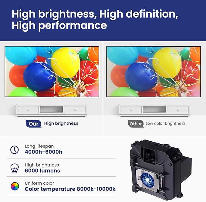 CARSN V13h010l69 for Epson-ELPLP69 PowerLite Home Cinema 5020ub 5030ub 5025ub 5020ube 5030ube 5010E 6030ub 6020UB 6010 4030 Replacement Projector Bulb