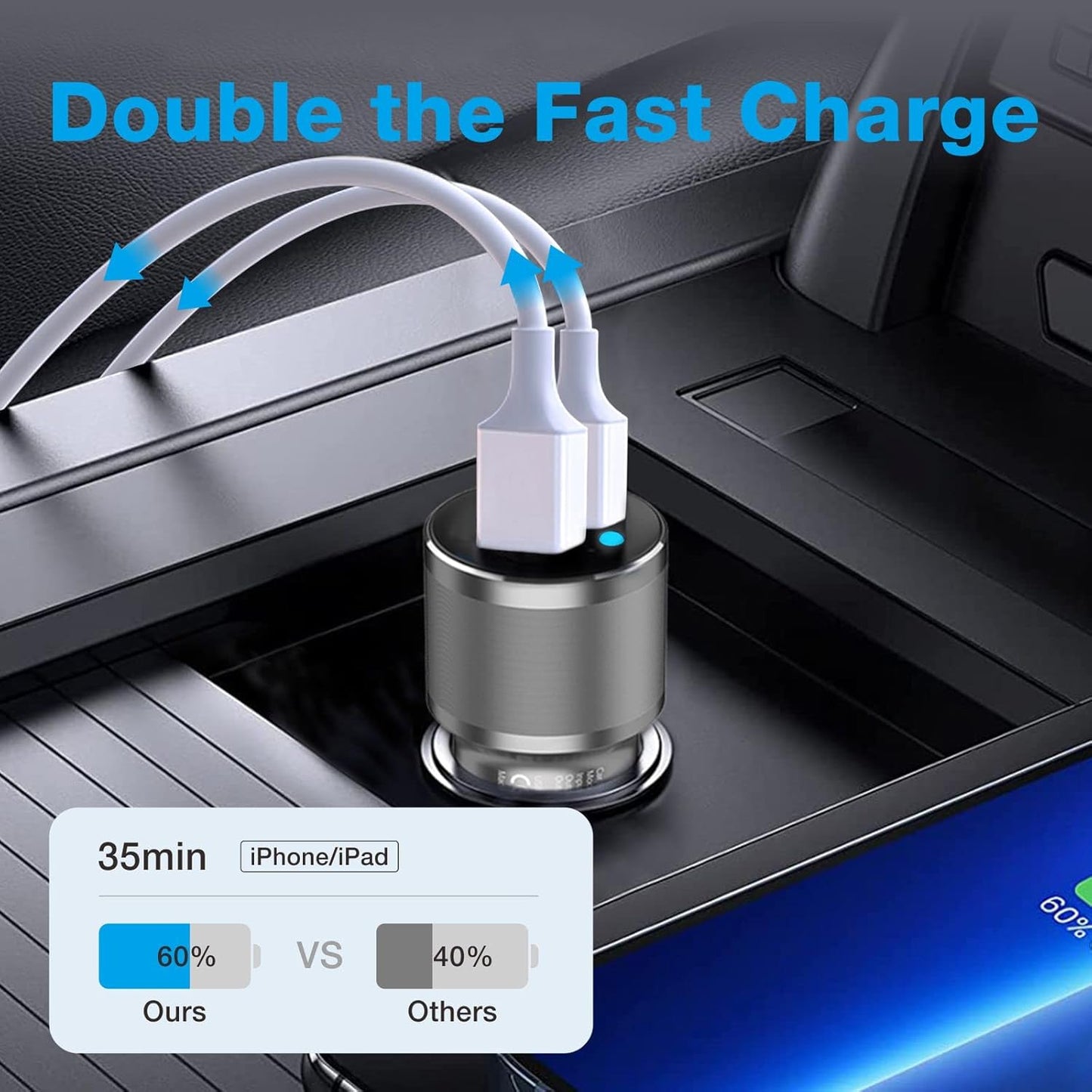 MOCA 38W Fast Car Charger for iPhone, Dual Port USB C Power Delivery with 2Pack PD Lightning Cord Quick Charging
