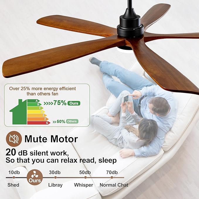 BOJUE 60 Inch Ceiling Fans with Lights and Remote Control, Modern Ceiling Fan with Light for Bedroom, Noiseless DC Motor, Dimmable Led 5 Solid Wood Blades