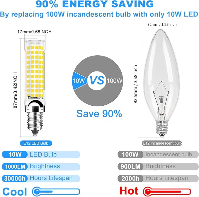 TAIYALOO Dimmable E12 LED Candelabra Bulb 100W Equivalent, Daylight White 6000K, 1000 Lumen T6 E12 10W LED Chandelier Light Bulbs for Ceiling Fan Pendant Lighting Salt Lamp, 6 Pack