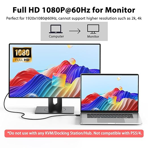 FEMORO HDMI to VGA Cable 6 Feet Male to Male Nylon Braided Cord 1080P@60Hz for Laptop, Desktop Computer PC, Xbox, PS3, Raspberry Pi to Monitor (UniDirectional)
