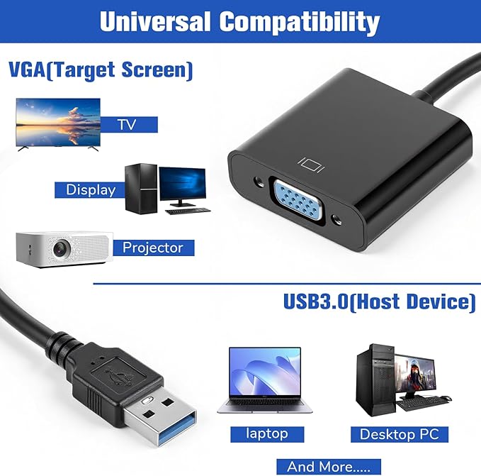 USB to VGA Adapter for Monitor, VGA to USB 3.0/2.0 Converter，1080P Multi-Display Video Cable for Laptop, Desktop, HDTV, Monitor, Projector