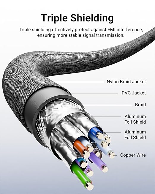 VCELINK 8K Short HDMI Extender Cable 1 FT Ideal for Tight Spaces, HDMI Extension Cable Support 8K@60Hz, 4K@120Hz/144Hz, HDCP 2.2/2.3, Compatible with Roku TV Stick, HDTV, Game Console, Laptop, 1 Pack