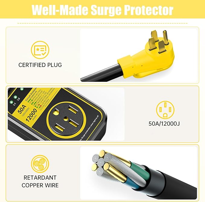 MILLIONHOME RV Surge Protector 50 Amp, 12000 J RV Circuit Analyzer, RV Surge Protection, 50A RV Adapter Plug for Camper Yellow