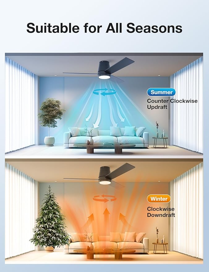warmiplanet Ceiling Fans with Lights, 42 Inch Low Profile Ceiling Fan with Light and Remote/APP Control(2 Pack),Black,3 Blades