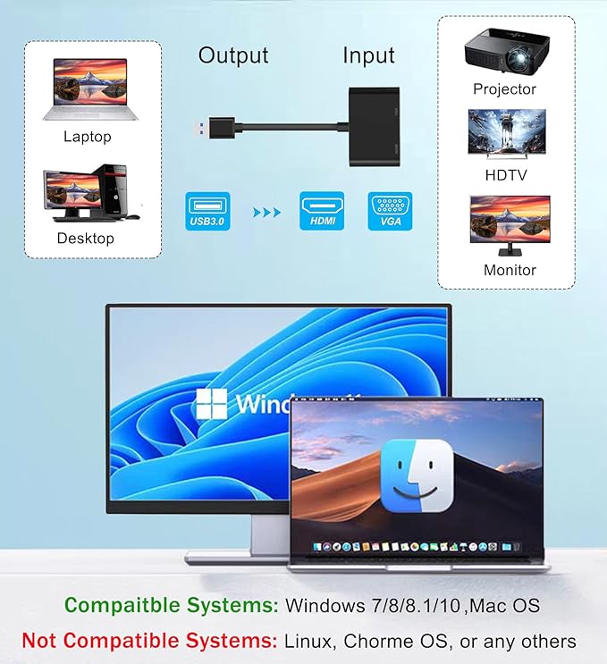 USB 3.0 to HDMI VGA Adapter, USB to VGA HDMI Adapter for 2 Monitors, 1920 * 1080P@60HZ Full HD Display Video Converter Comaptible with Windows 7/8/8.1/10 and Mac OS Systems