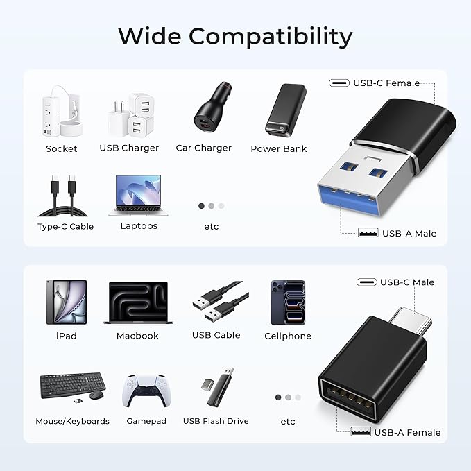 Basesailor USB to USB C Adapter with C Male to 3.0 Female Charger 4P,Thunderbolt 4 to Type A OTG Converter for MacBook,iPhone 14 13 12 Pro Max,Apple iWatch 8 7 SE,iPad 10 Air 4 5 Mini 6,Galaxy S23 S22