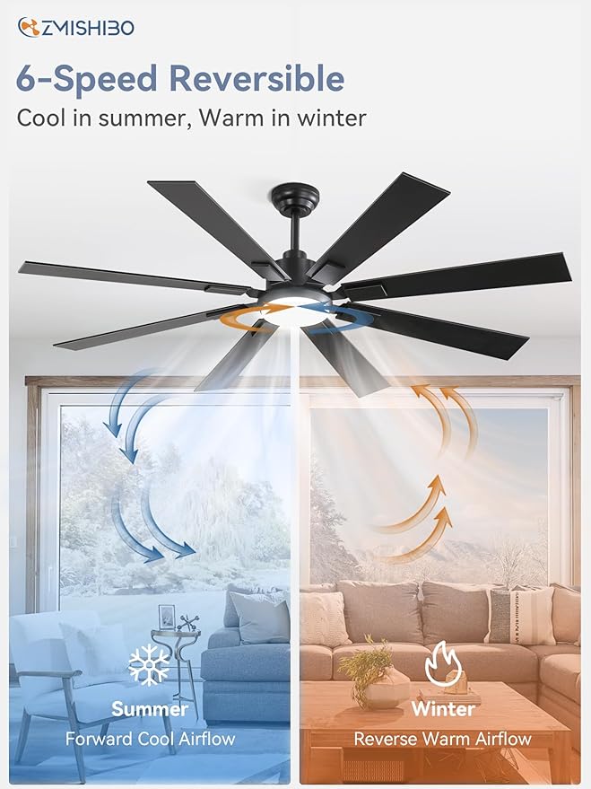 ZMISHIBO 62 inch Large Ceiling Fans with Lights and Remote, Indoor/Outdoor Black Modern Ceiling Fan for Kitchen Living Room Patio, 6 Speed Reversible Quiet DC Motor, 3 CCT, Dual Finish 8 Blades