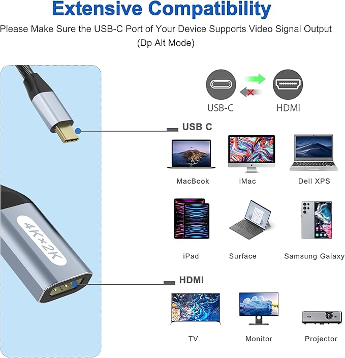 USB C to HDMI Adapter 4K@60Hz, Thunderbolt Adapter, Type C HDMI Converter, USB-C Cable Converter, Compatible with Laptop MacBook Pro/Air, iPhone 15, Dell, HP, Pixelbook, Thinkpad, Surface, Etc(2 Pack)