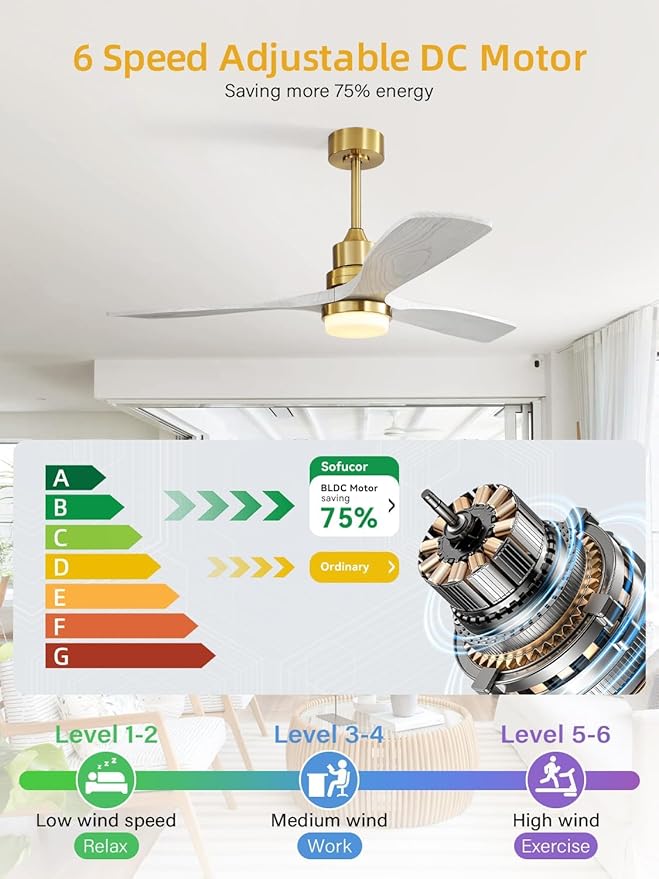 Sofucor 52 Inch Smart Ceiling Fans with Lights and Alexa/Google Assistant/APP/Remote Control-Modern Solid Wood Outdoor 3 Blades Ceiling Fan for Bedroom Living Room Indoor Farmhouse Patio, Grey Gold
