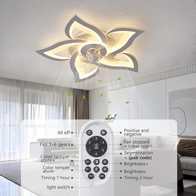 Flush Mount Ceiling Fan with Lights, 24" White ,Remote Control, 6 Speeds 3 Light Color Low Profile Ceiling Fan for Kitchen
