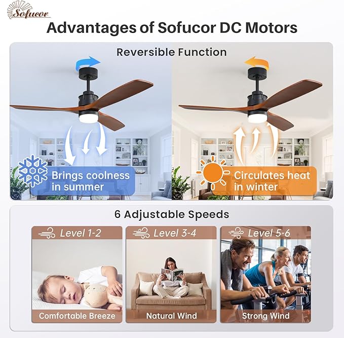 Sofucor Ceiling Fans With Lights, 60 Inch Solid Wood Ceiling Fan With Light and Remote, Indoor/Outdoor Ceiling Fans with Light, Reversible DC Motor, 3 Blade Modern Ceiling Fan Light for Bedroom Patio