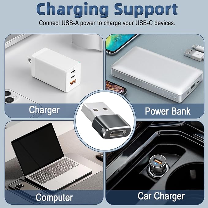Herfair USB A to C Adapter 5Pack USB-C Female to USB Male Adapter Charger Converter Compatible with iPhone 11 12 13 14 15 16 17 Pro Max,iPad Pro Air 4 Mini 6,Galaxy S25 S24 S23 S22,Pixel