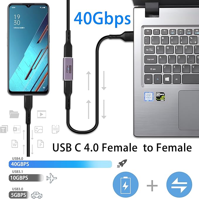 QIANRENON 240W 40Gbps USB4.0 C Female to Female Adapter Coupler Type C 4.0 Female Connector Extender, LED Indicator, Supports 8K Audio and Video Transmission, 2 pcs (Passthrough F/F)
