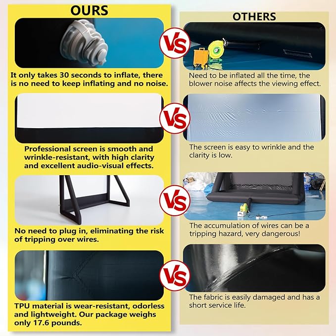 Inflatable Projector Screen I Air-Tight No-Blower Design,Made from TPU Tarpaulin, 120 inch (Equivalent to 16ft) for Indoor & Outdoor Use Backyard, Pool, Party, Camping, Movie Night Parties
