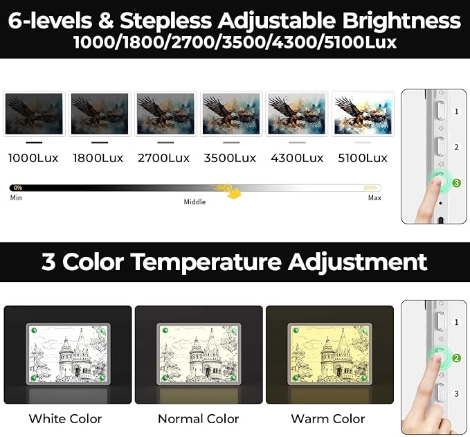 Zocelight Rechargeable A3 Light Board with Built-in Stand,Super Bright Magnetic Light Box for Tracing,Wireless Light Pad for Diamond Painting,Side Buttons,LED Light Table for Drawing,Sketching(White)