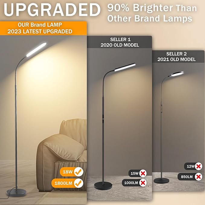 Grey LED Floor Lamp, 18W 1800LM Bright Floor Lamps with Remote & Works with Smart Plug, Dimmable Timing Eye Caring Reading Light Modern Standing Floor Lamp for Living Room Bedroom Office