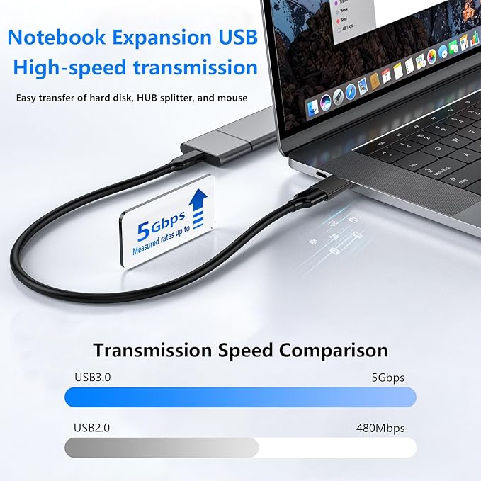 10 Pack USB C to USB3.0 Adapter, Type C Male to USB Female Adapter for Smartphone, PC, Laptop, Tablet, Keyboard