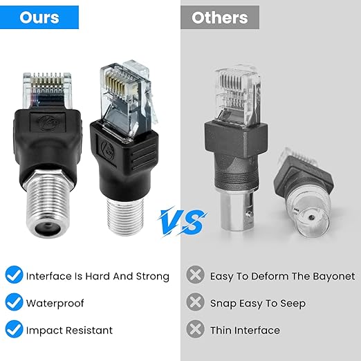 4PCS F-Type Female to RJ45 Male Coaxial Converter Ethernet Adapter, Coax Straight Connector for Cable Line Tester Monitor Digital Signal Compatible, Black