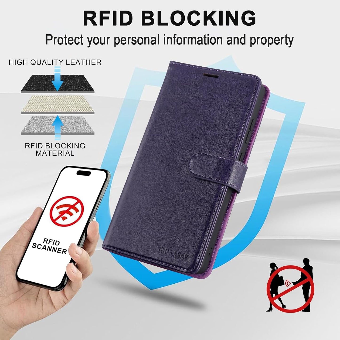 MONASAY Flip Folio Leather Wallet Case for Galaxy S22 5G, Purple, with Screen Protector & RFID Blocking, Credit Card