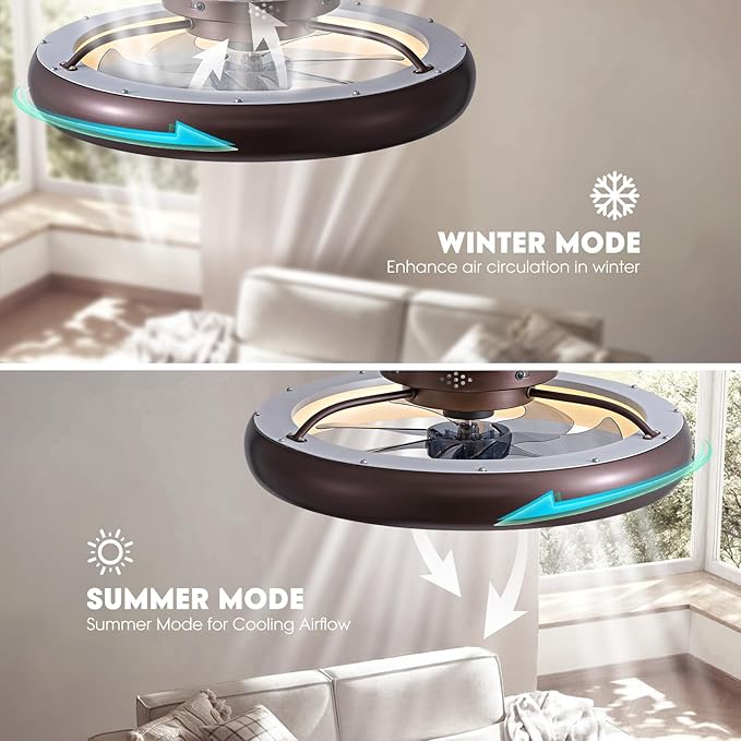 Ceiling Fan with Lights and Remote, 20'' Low Profile Flush Mount, 6 Wind Speeds, Modern Dimmable LED, Smart for Bedroom, Kids Room